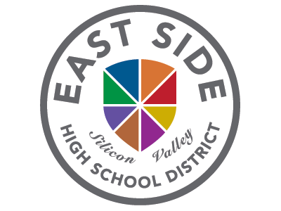 East Side Union High School District